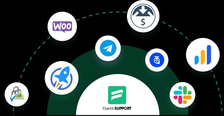 Fluent Support Pro Nulled Download