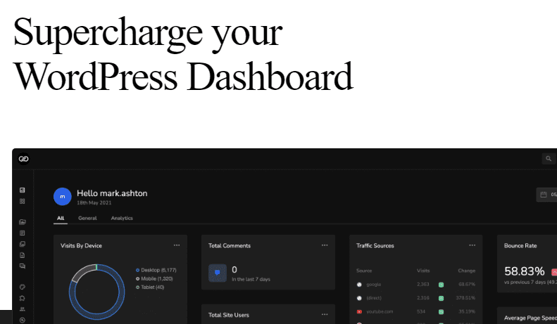 UiPress Pro (formerly Admin 2020) Nulled Download