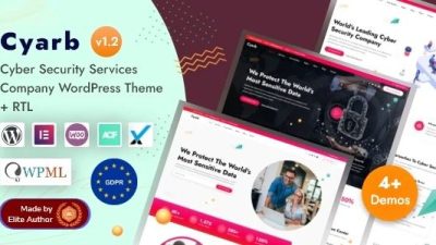 Cyarb – Cyber Security Services Company WordPress Theme v1.2 Download