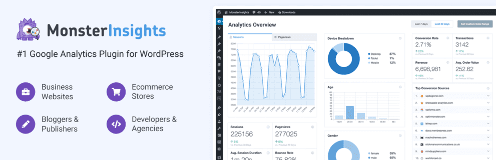 MonsterInsights Pro 最好的Google分析插件破解版免费下载