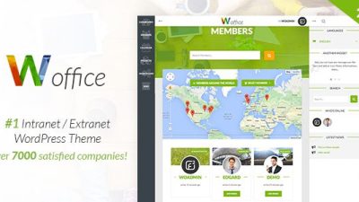 Woffice – Multipurpose IntranetExtranet WordPress Theme v4.1.1 Download