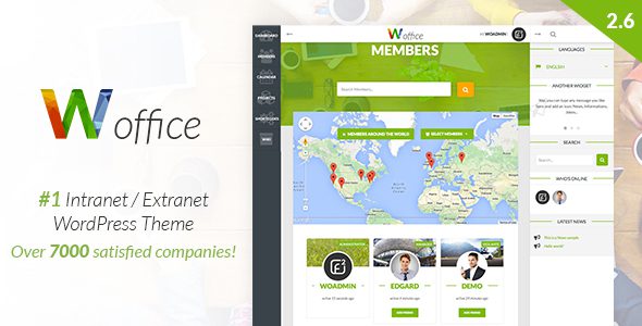 Woffice – Multipurpose IntranetExtranet WordPress Theme v4.1.1 Download