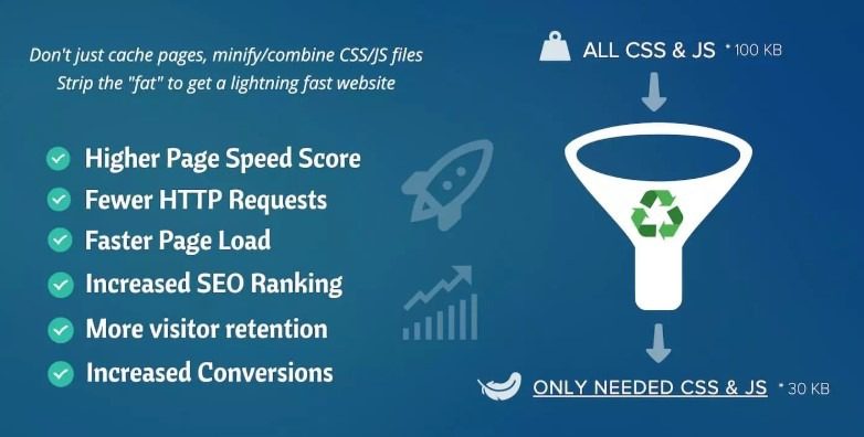 Asset-CleanUp-Pro-Page-Speed-​​Booster-Nulled-Download