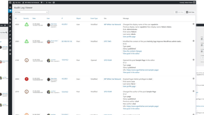 WP Activity Log Premium GPL v.4.3.3.1 – The #1 WordPress Activity Log Plugin Download