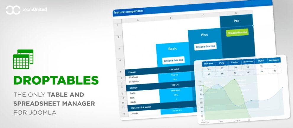 Droptables-Nulled-下载
