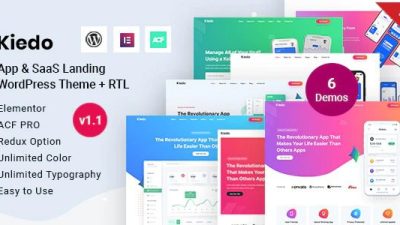 Kiedo v.1.2 – App & SaaS Landing WordPress Theme Download