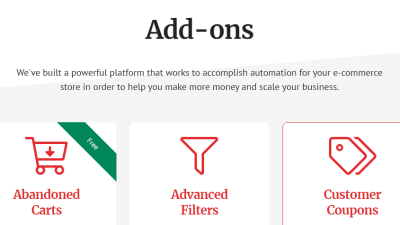 ShopMagic – WooCommerce Marketing Automation, Workflows and More Bundle + All Addons 11.10.2021