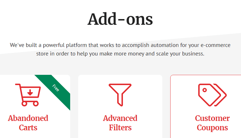 ShopMagic – WooCommerce Marketing Automation, Workflows and More Bundle + All Addons 11.10.2021