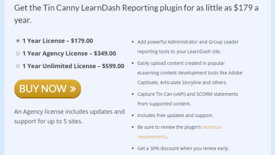 Tin Canny LearnDash Reporting v.4.0.4 Download