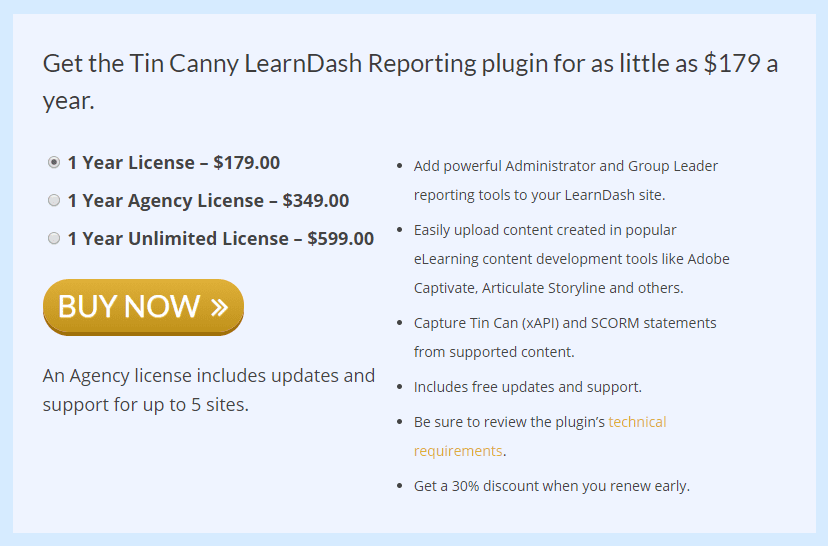Tin Canny LearnDash Reporting v.4.0.4 Download
