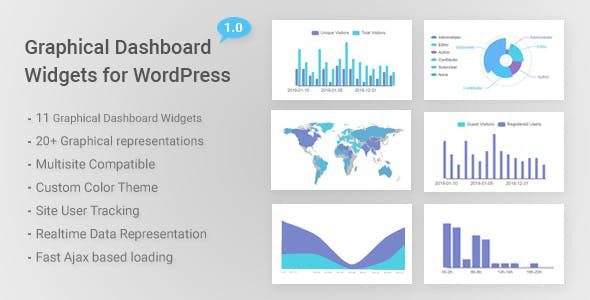 Graphical Dashboard Widgets for WordPress v.1.3 Download