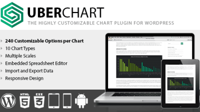 UberChart v.1.24 – WordPress Chart Plugin Download