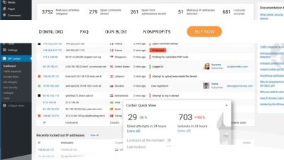 WP-Cerber-Security-Pro-Nulled-Download
