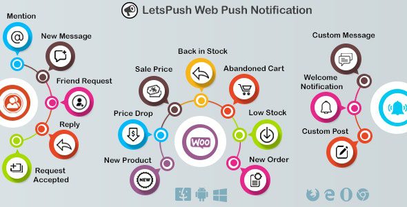Web Push Notifications Plugin for WordPress, Woo and BuddyPress v.3.1.2 Download
