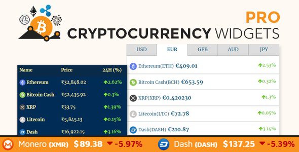 Cryptocurrency Widgets Pro – WordPress Crypto Plugin v.2.9 Download