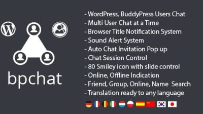 WordPress, BuddyPress Users Chat Plugin v2.0.3 Download