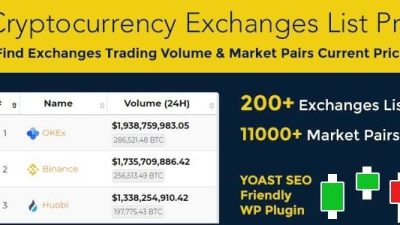 Cryptocurrency Exchanges List Pro v.2.3.2 Download