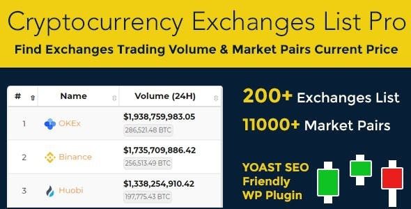 Cryptocurrency Exchanges List Pro v.2.3.2 Download