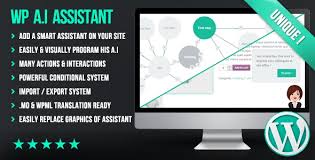 WP A.I Assistant – WordPress Plugin v2.908 Download