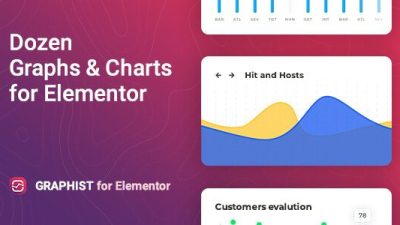 Graphist v1.1.2 – Graphs & Charts for Elementor Download
