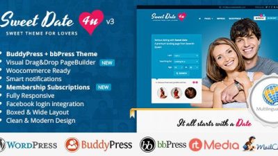 Sweet Date v.3.7.1 – More than a WordPress Dating Theme Download