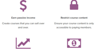 Sensei with WooCommerce Paid Courses破解版下载