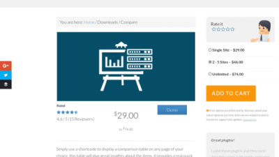WP Rich Snippets Compare Addon破解版下载