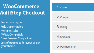WooCommerce MultiStep Checkout Wizard v.3.7.5