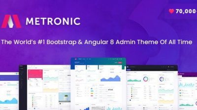 Metronic Nulled - 响应式管理仪表板模板下载