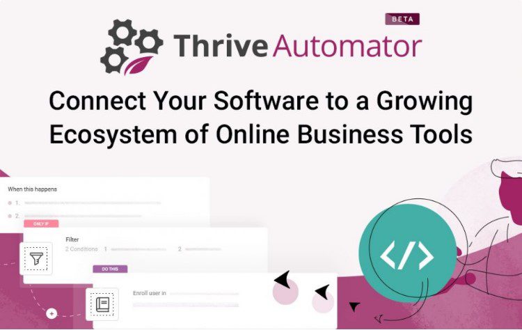 Thrive Automator破解版