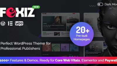 [Activated Demos*] Foxiz v1.2.1 WordPress Newspaper and Magazine