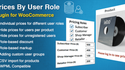 Prices By User Role for WooCommerce v5.1.0