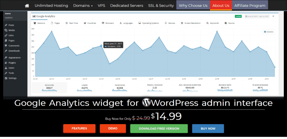 Lara’s Google Analytics Widget Pro for WordPress v3.3.3