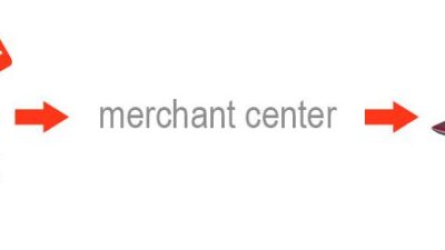 XML for Google Merchant Center v1.8.1 by WpDesk
