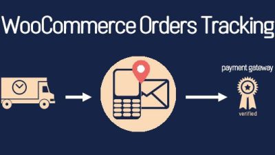 WooCommerce Orders Tracking Premium v1.0.14 – SMS – PayPal Tracking Autopilot