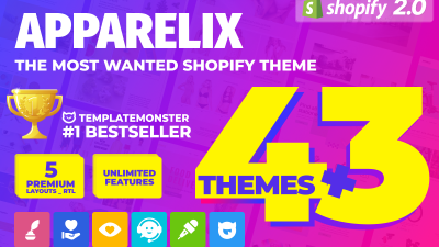 Apparelix – Clean Multipurpose Shopify 2.0 Theme #