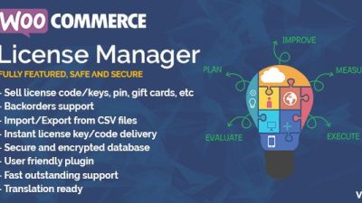 WooCommerce License Manager 许可证密钥设置生成插件破解版免费下载