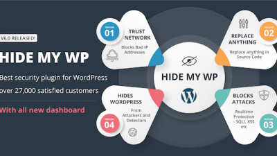 Hide My WP破解版插件下载