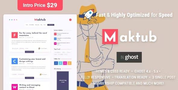 [Fixed*] Maktub v.1.2.0 Minimal & Lightweight Blog for WordPress