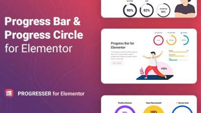 Progresser v1.0.3 Progress Bar and Progress Circle for Elementor