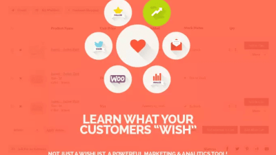 v2.0.2 + v1.47.0 TI Wishlist Premium WooCommerce Plugin