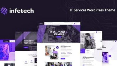 Infetech v1.0.5 IT Services WordPress Theme