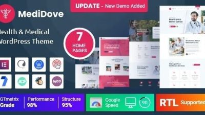 MediDove Nulled Health & Medical WordPress 主题 + RTL 免费下载