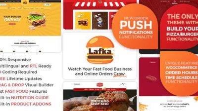 Lafka v4.3.3 WooCommerce Theme for Burger & Pizza Delivery