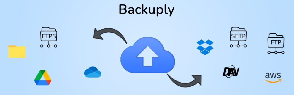 Backuply Pro v1.0.4 [Activated]