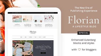 v1.5 Florian – Responsive Personal WordPress Blog Theme