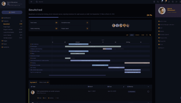 wProject Nulled Rocket Apps Free Download