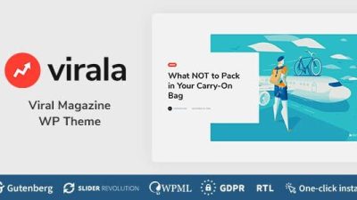 Virala v1.0.6 – Viral Magazine WordPress Theme