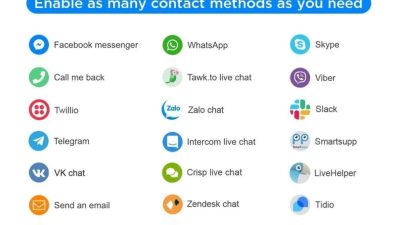 All-in-One - Live Chat, WhatsApp, Call Back, Messenger Module Nulled Download