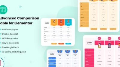 Advanced Comparison Table for Elementor v.1.0